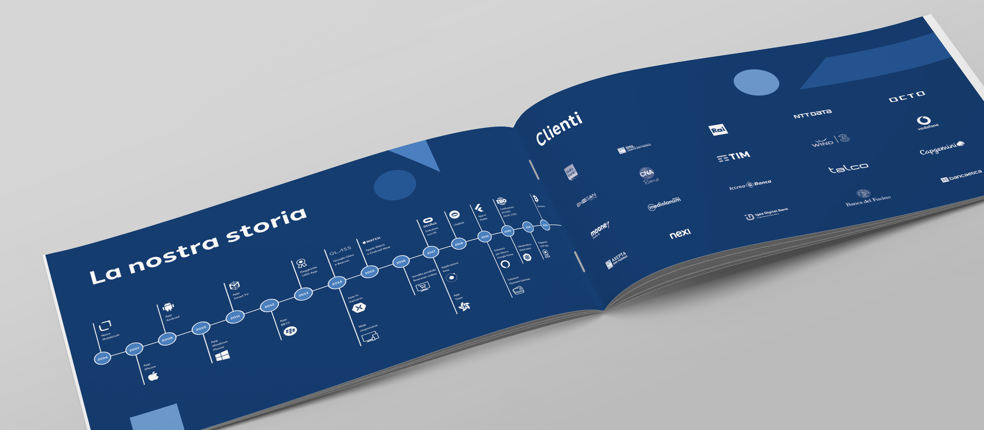 Mobilesoft - Company Profile